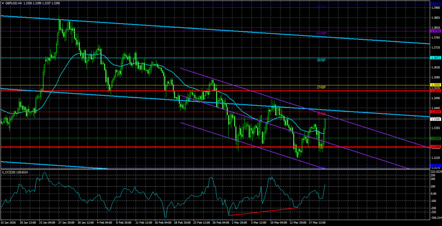 Изображение больше не актуально