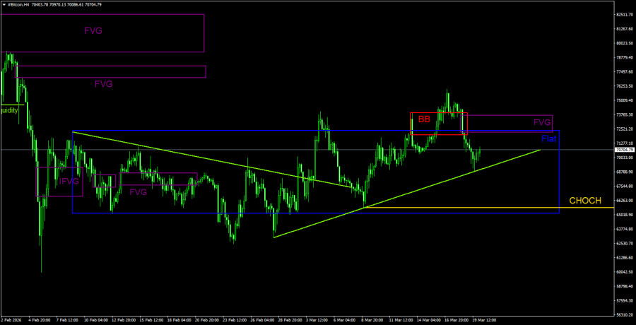 Изображение больше не актуально
