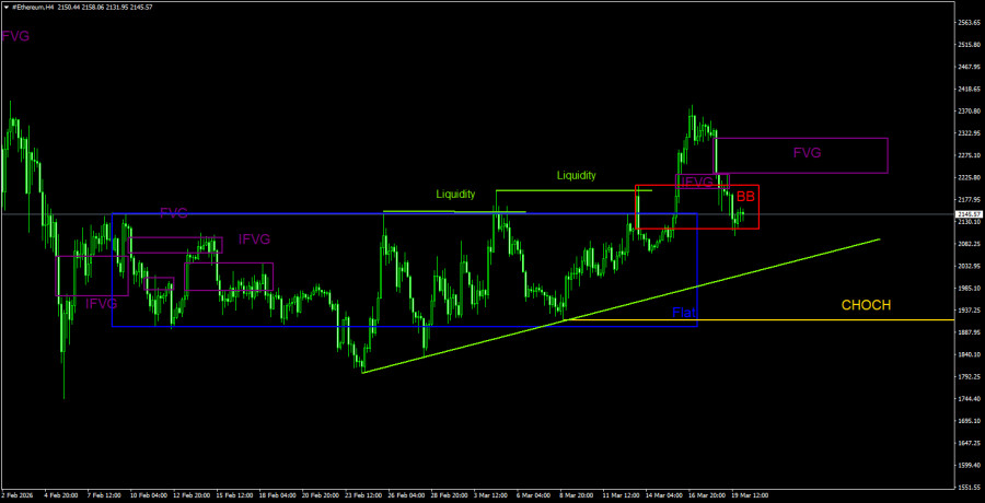 Изображение больше не актуально