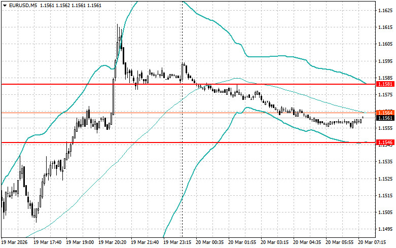 Изображение больше не актуально