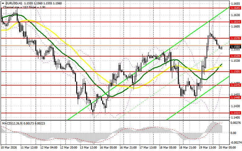Изображение больше не актуально