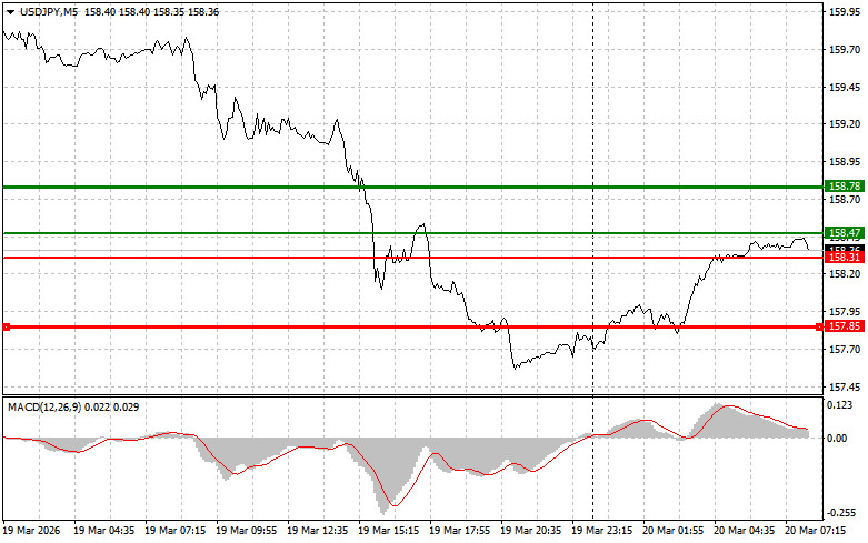 Изображение больше не актуально