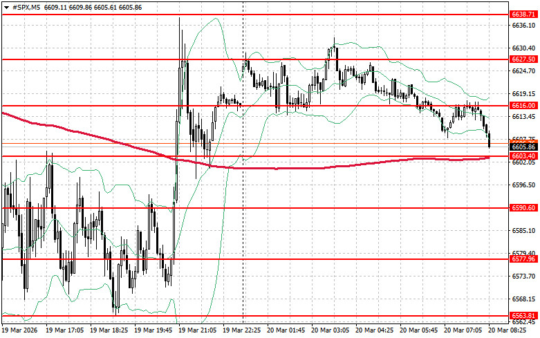 Изображение больше не актуально