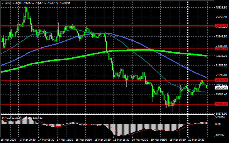 Изображение больше не актуально