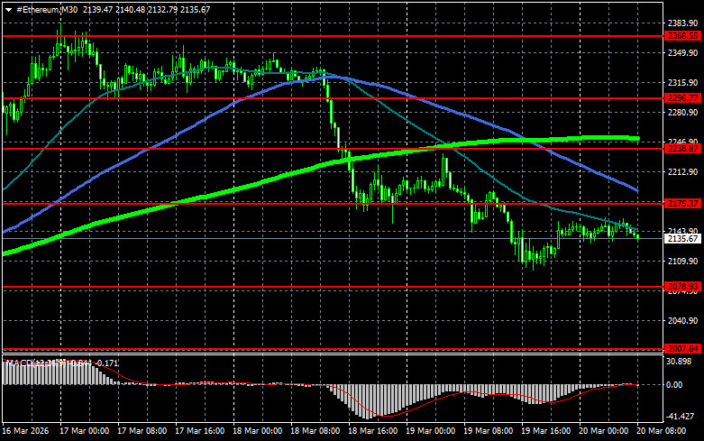 Изображение больше не актуально