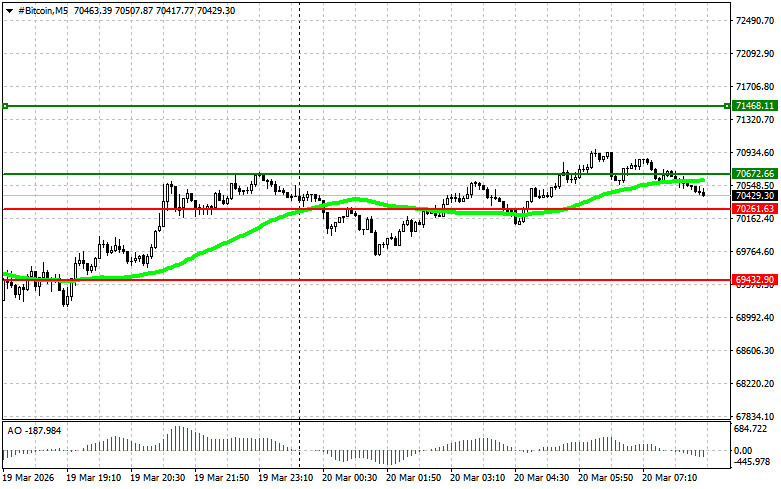 Изображение больше не актуально