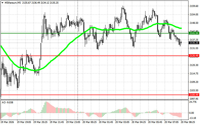 Изображение больше не актуально