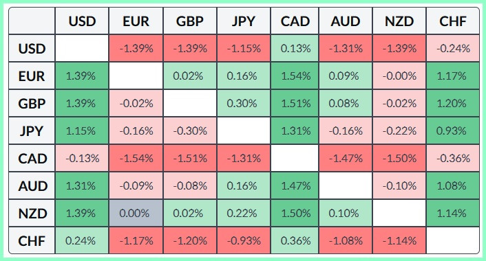 Изображение больше не актуально