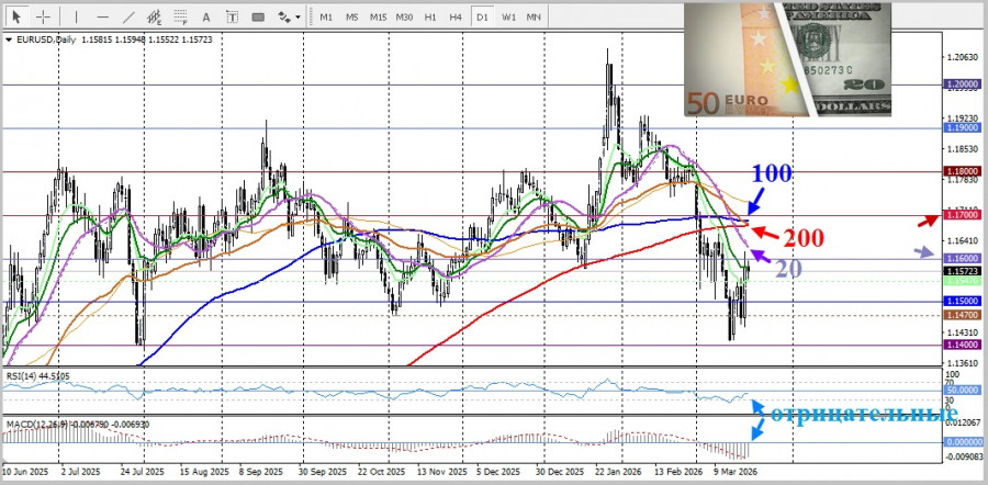 Изображение больше не актуально