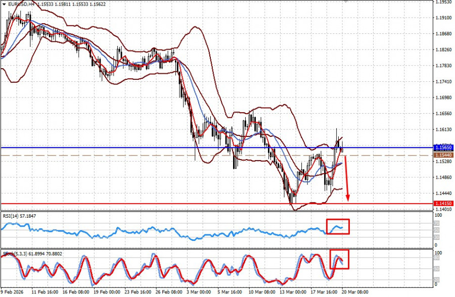 Изображение больше не актуально