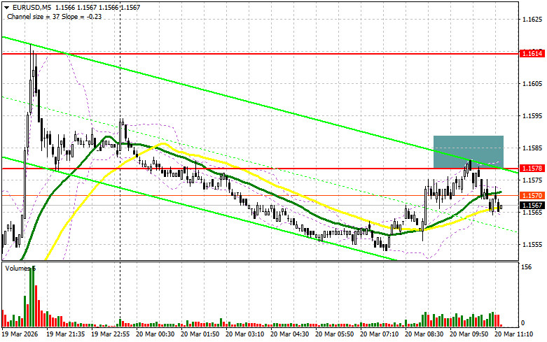 ����������� ������ �� ���������