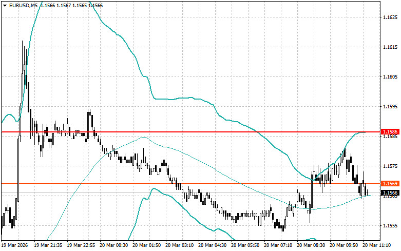 ����������� ������ �� ���������