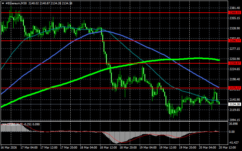 Изображение больше не актуально