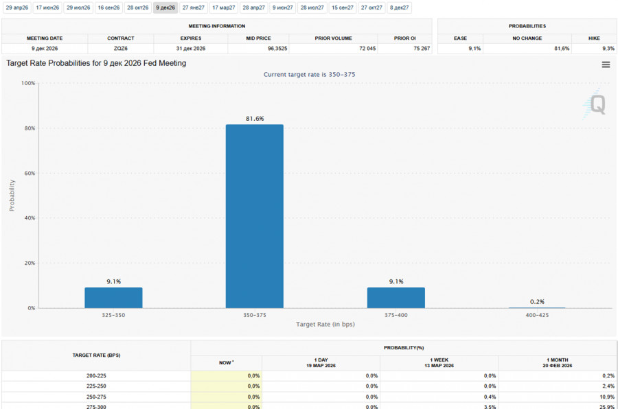Изображение больше не актуально