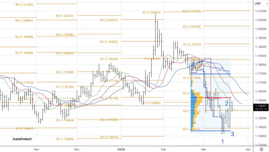 Изображение больше не актуально
