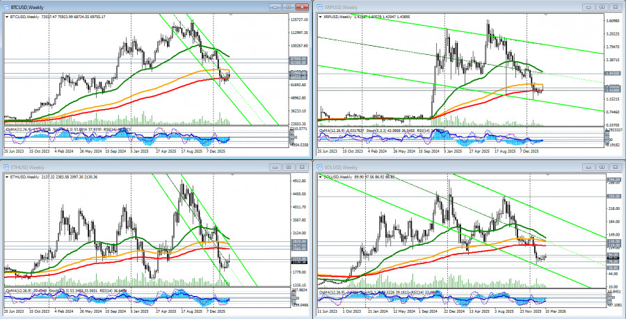 Изображение больше не актуально