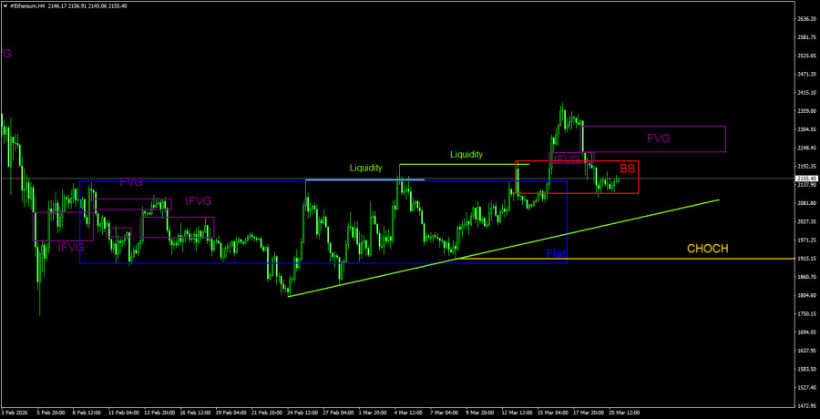Изображение больше не актуально