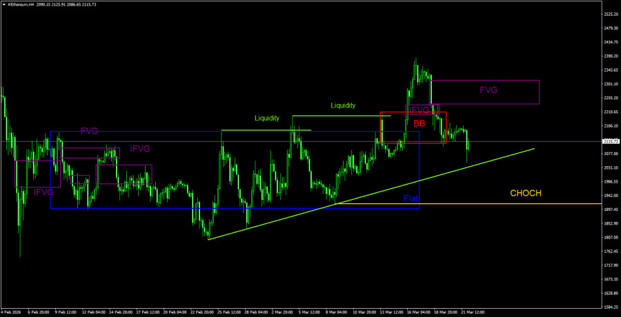 Изображение больше не актуально