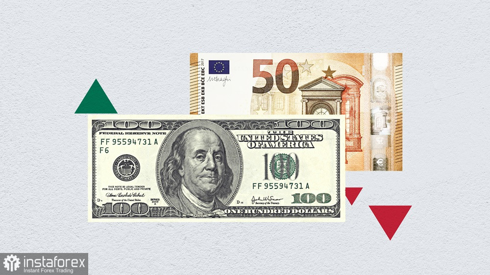 EUR/USD. Превью недели. PMI, IFO и геополитика