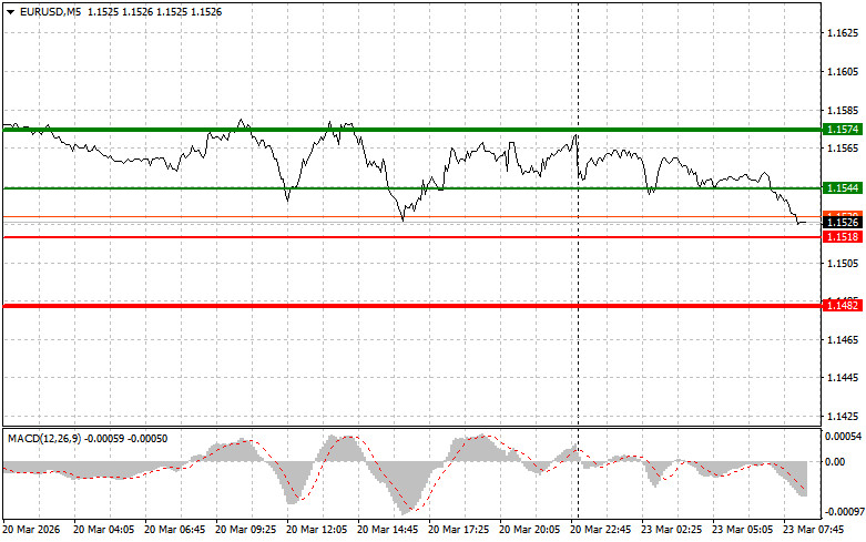 This image is no longer relevant