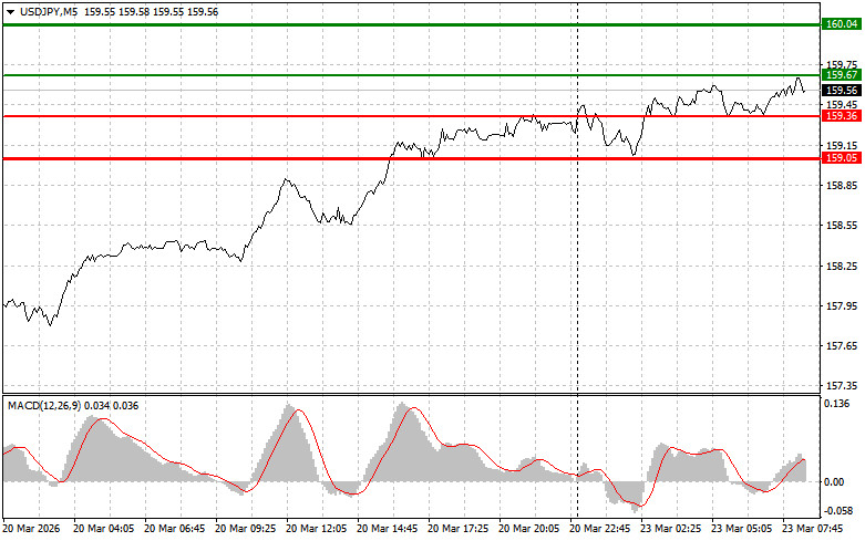 Изображение больше не актуально