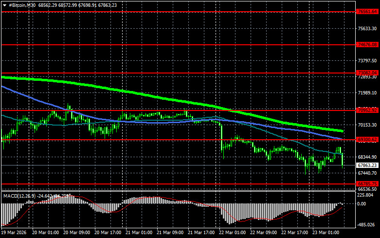 Изображение больше не актуально