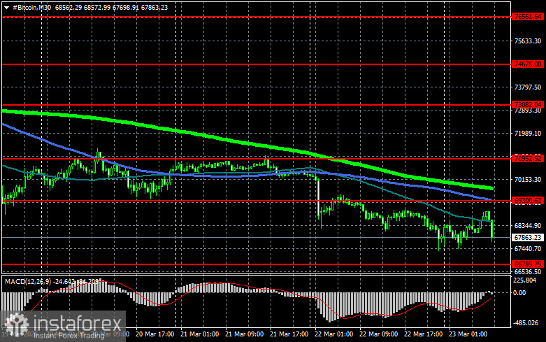 Сенаторы США и Белый дом нашли точки соприкосновения по CLARITY