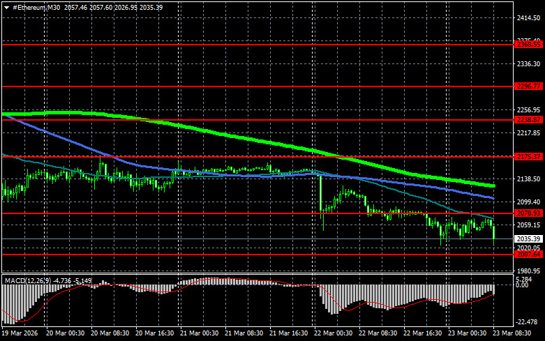 Изображение больше не актуально