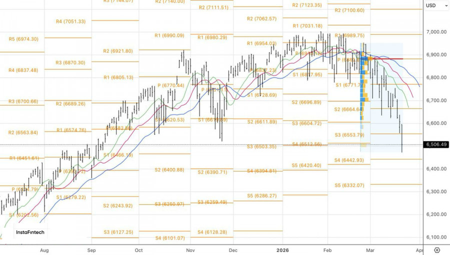 Изображение больше не актуально