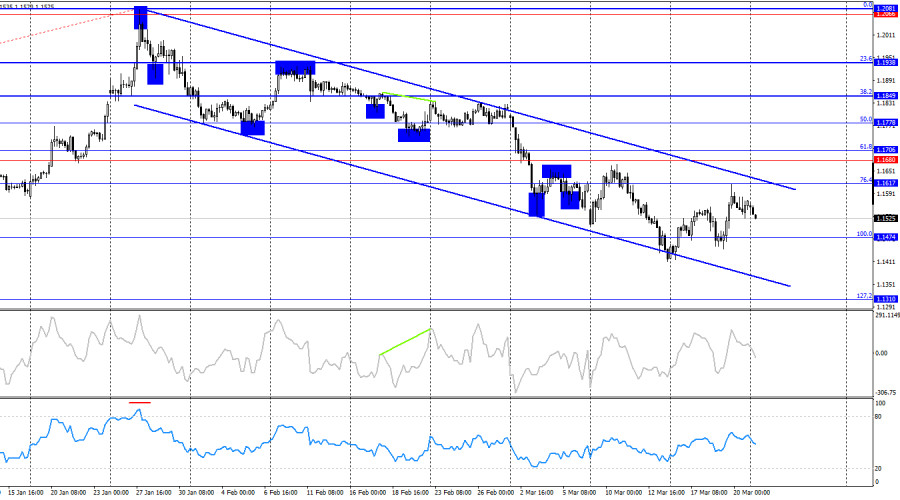 This image is no longer relevant