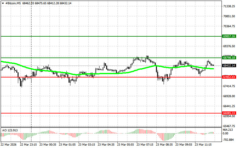 Изображение больше не актуально