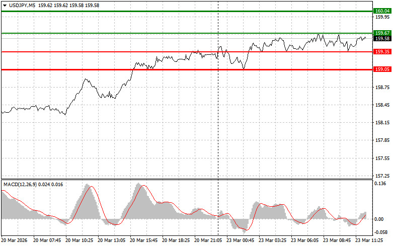 Изображение больше не актуально