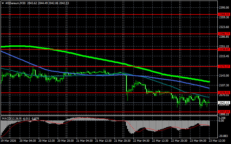 Изображение больше не актуально