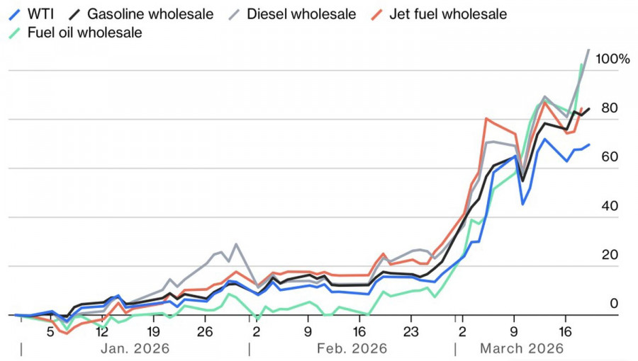 Изображение больше не актуально