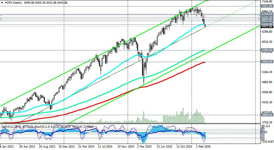 ����������� ������ �� ���������