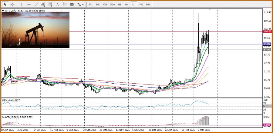 Изображение больше не актуально
