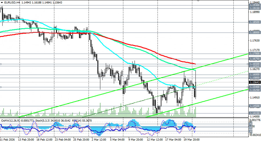 Изображение больше не актуально