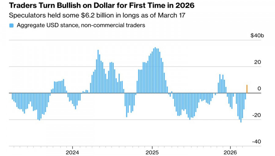 Изображение больше не актуально