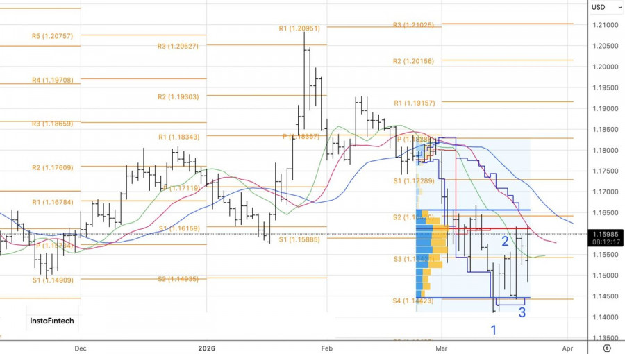 Изображение больше не актуально