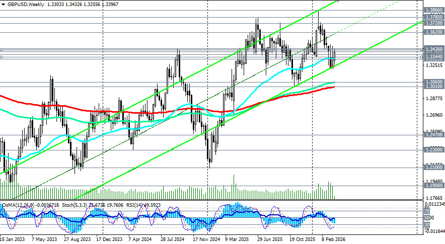 Изображение больше не актуально
