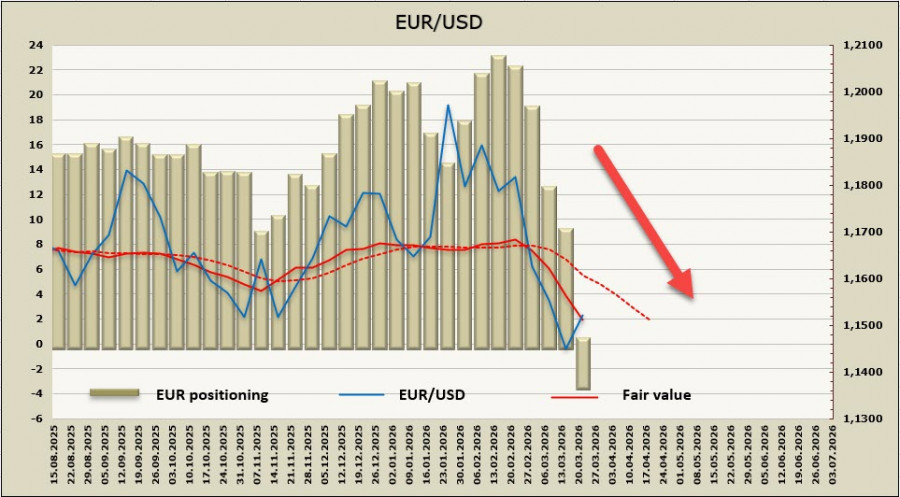 Изображение больше не актуально