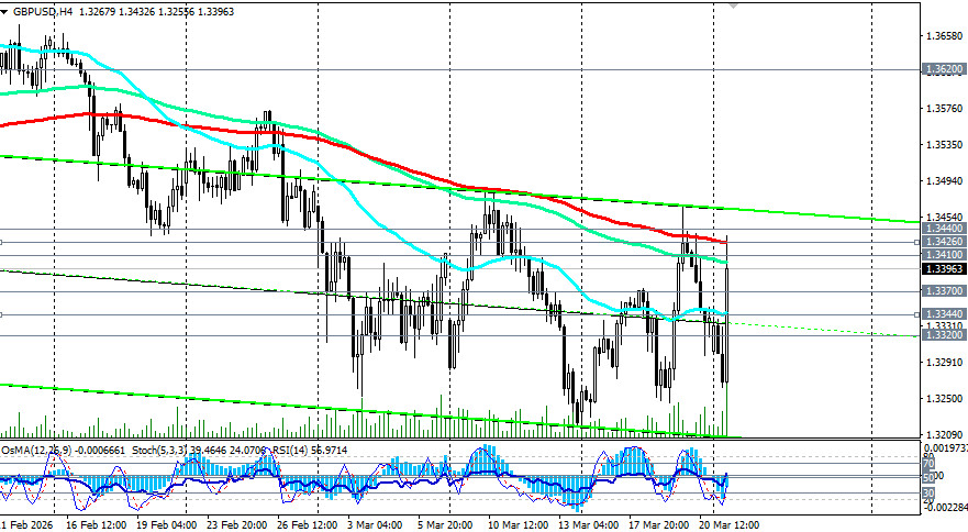 Изображение больше не актуально