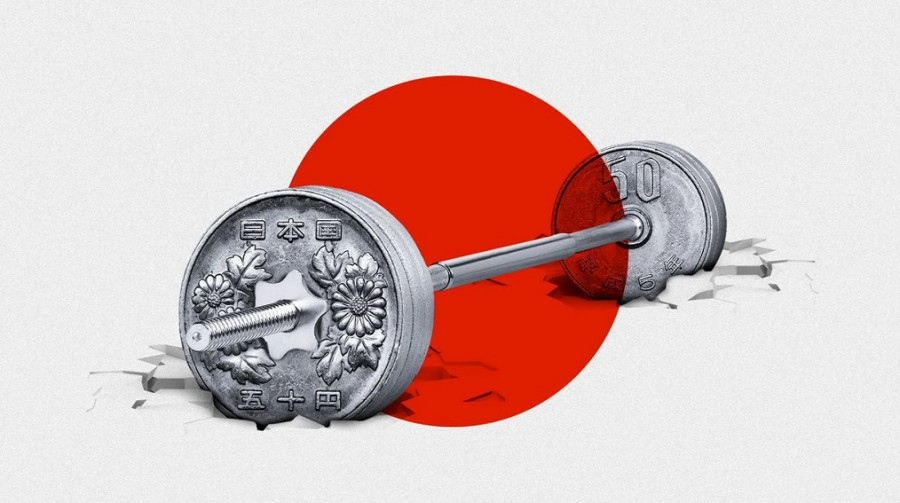 Exchange Rates analysis