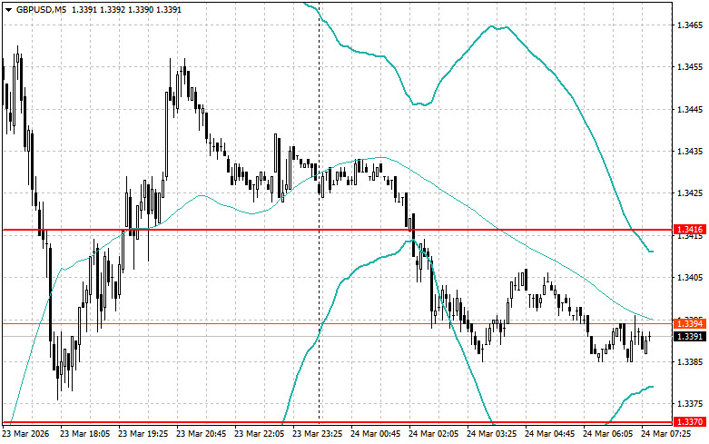 This image is no longer relevant