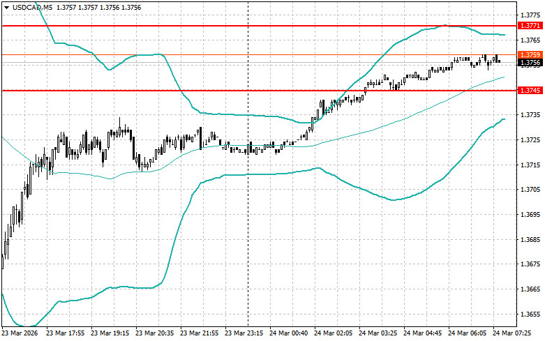 This image is no longer relevant