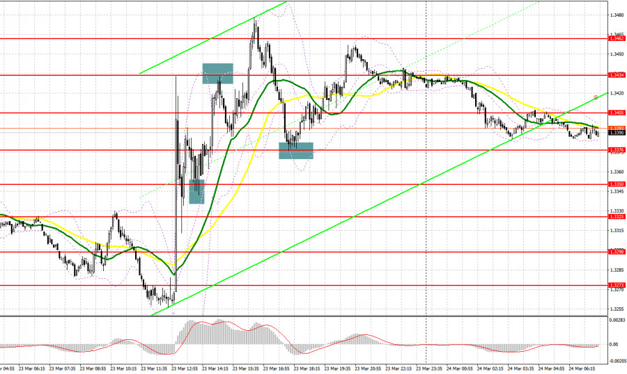 Изображение больше не актуально
