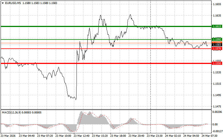 This image is no longer relevant