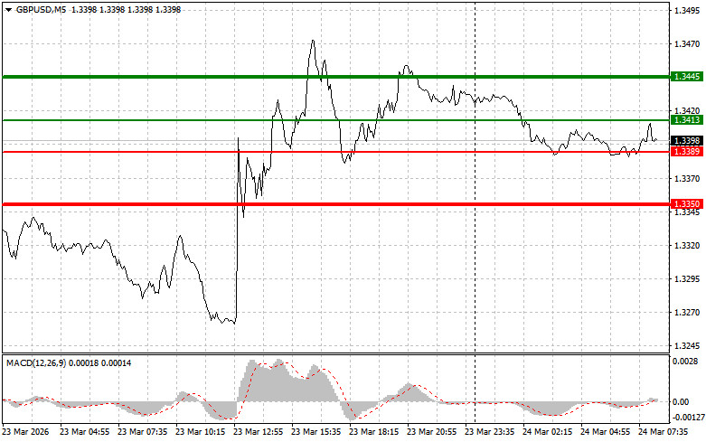 This image is no longer relevant