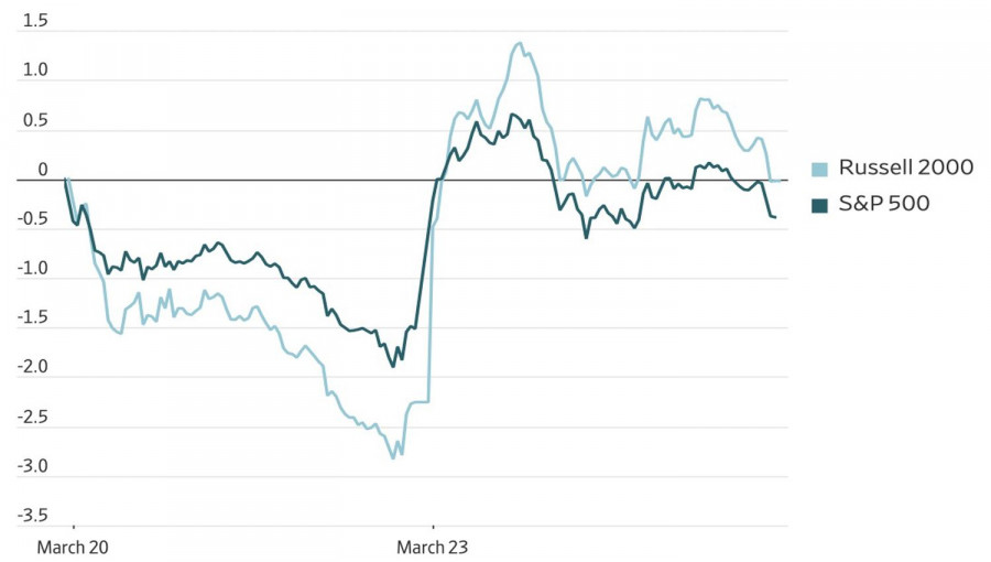 Изображение больше не актуально