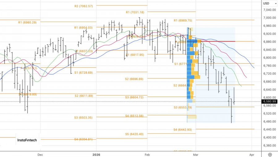 Изображение больше не актуально